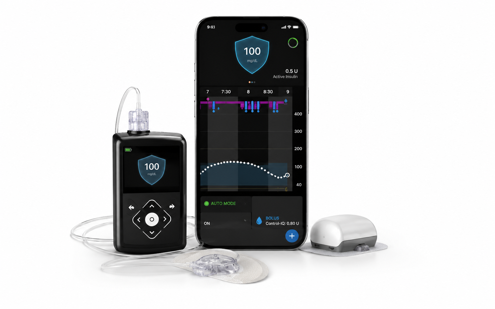 Continuous glucose monitor and receiver