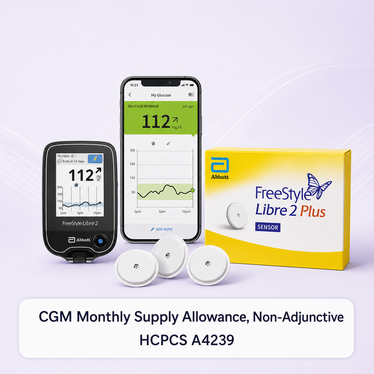 CGM Monthly Supply Allowance, Non-Adjunctive — HCPCS A4239 - Image 2